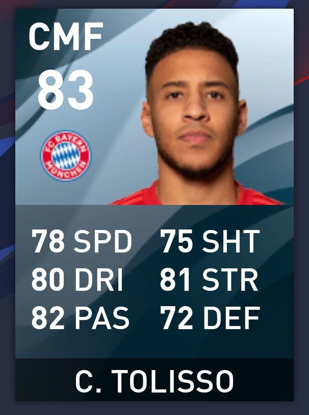 Best Gold Players in Pes 2020, Corentin Tolisso