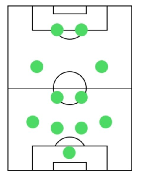 Another 4-2-2-2 alt formation