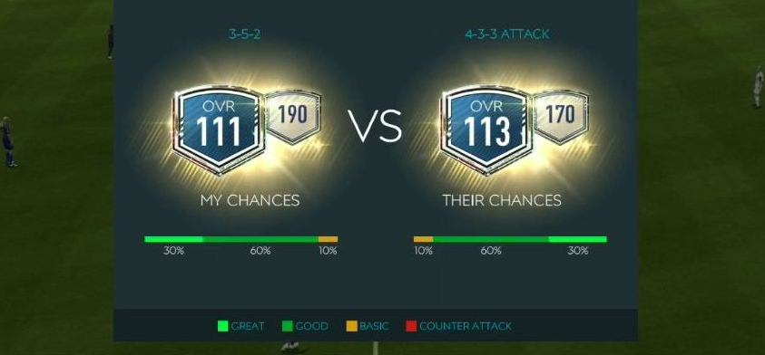 fifa mobile chemistry calculator