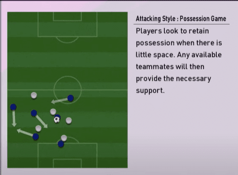 Manager Tactics in PES 2020