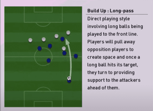 Long Pass Manager Tactics in PES 2020