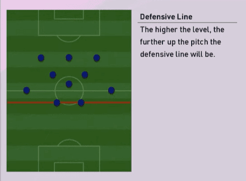Manager Tactics in PES 2020