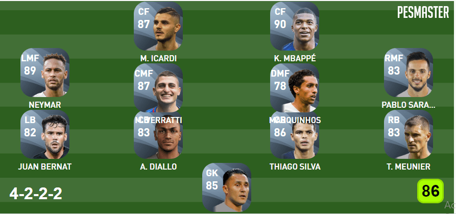 PSG Starting XI for Konami Cup Squad Builders in PES 