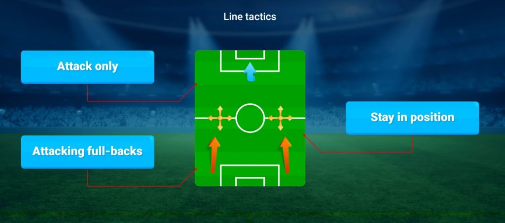 Online Soccer Manager 2020 line tactics