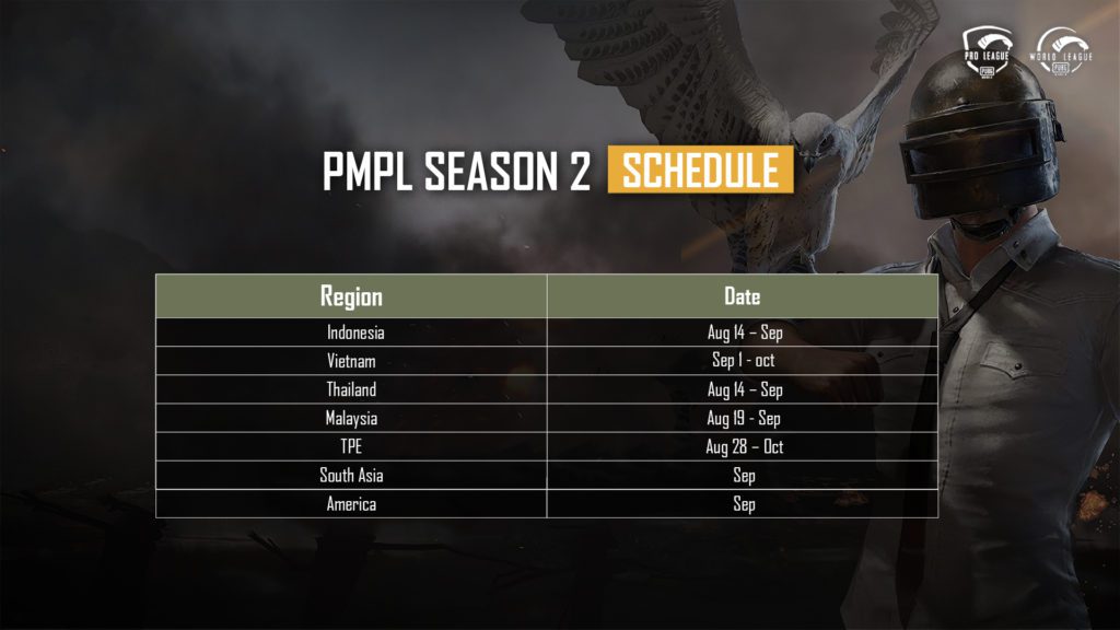  PUBG Mobile esports for 2nd half of 2020