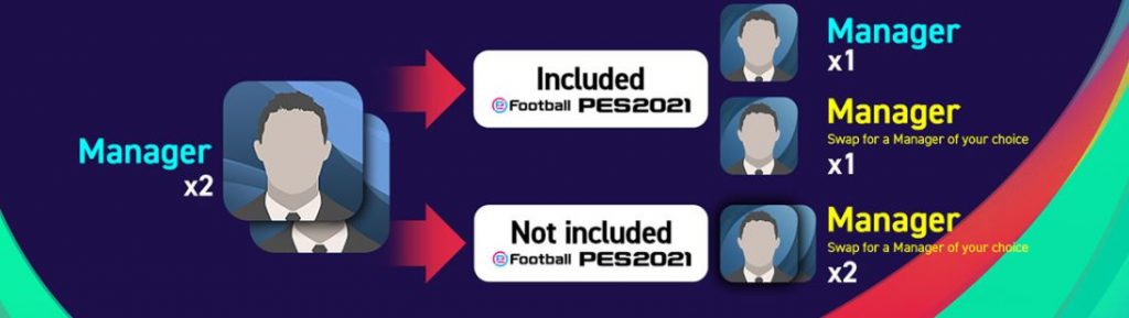 PES 2021 Carryover managers