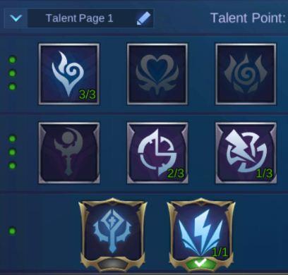 16+ Build items selena hurts mobile legends ideas in 2021 