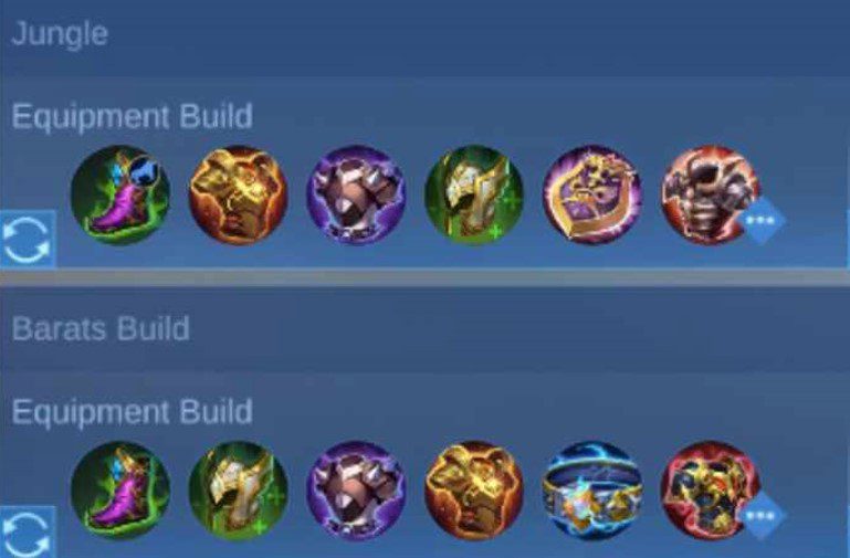 Best Builds for Barats
