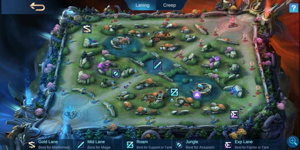 Mobile Legends Patch Update 1.5.16 Lanes