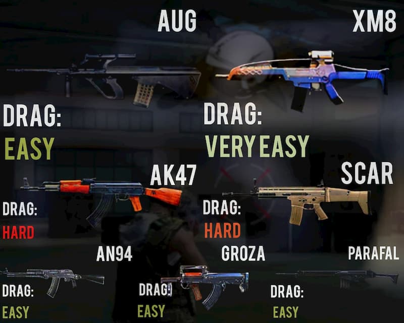 Free Fire dragshots tips