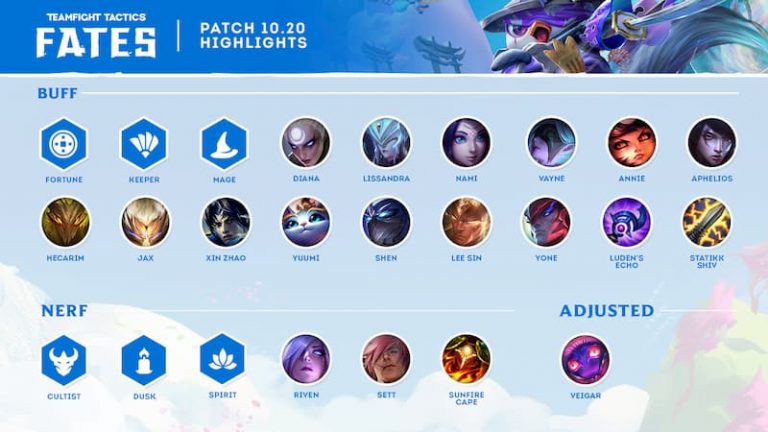 Teamfight Tactics Best Comps For Tft Patch 10 20