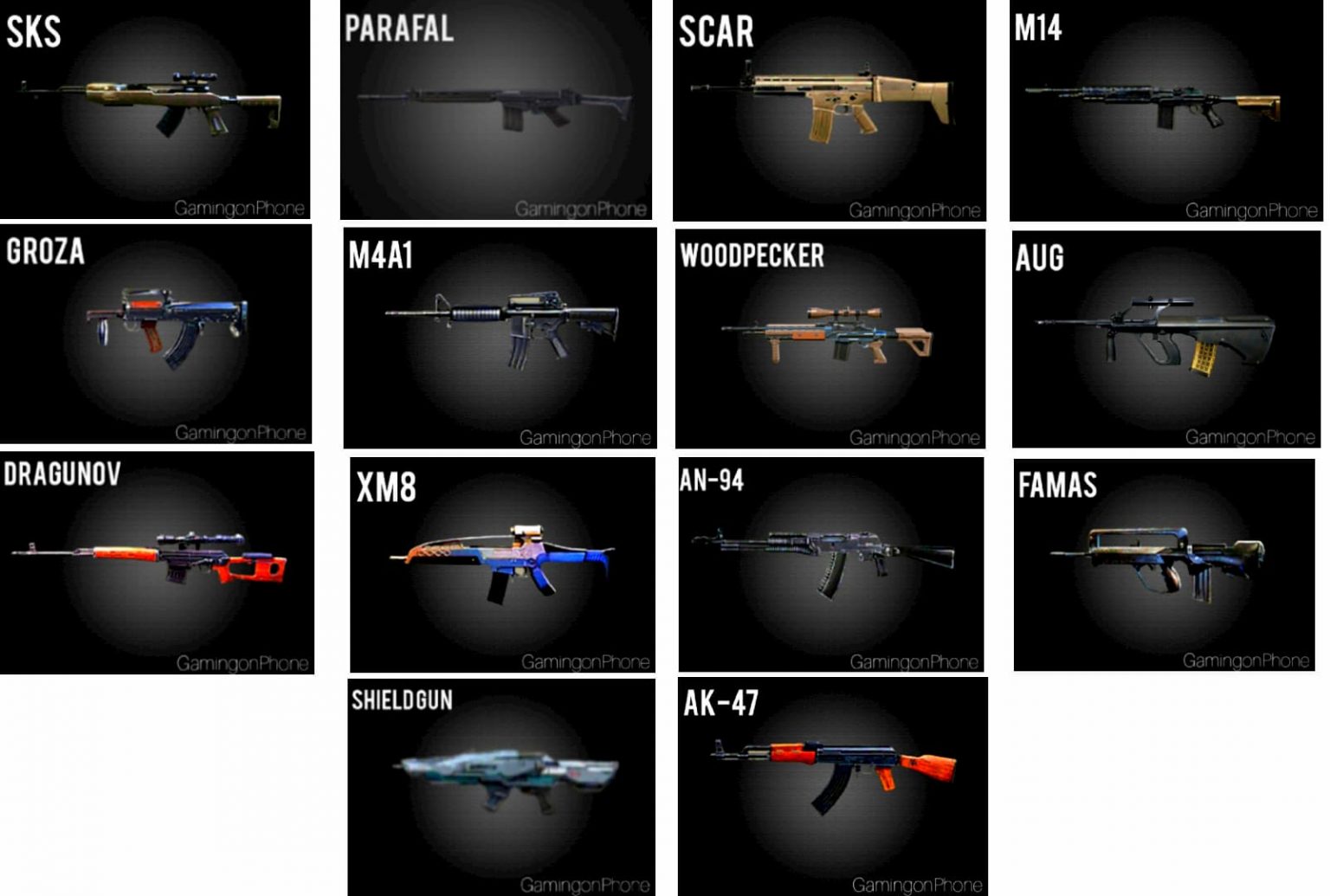 Free Fire: List of all weapons according to their class | GamingonPhone