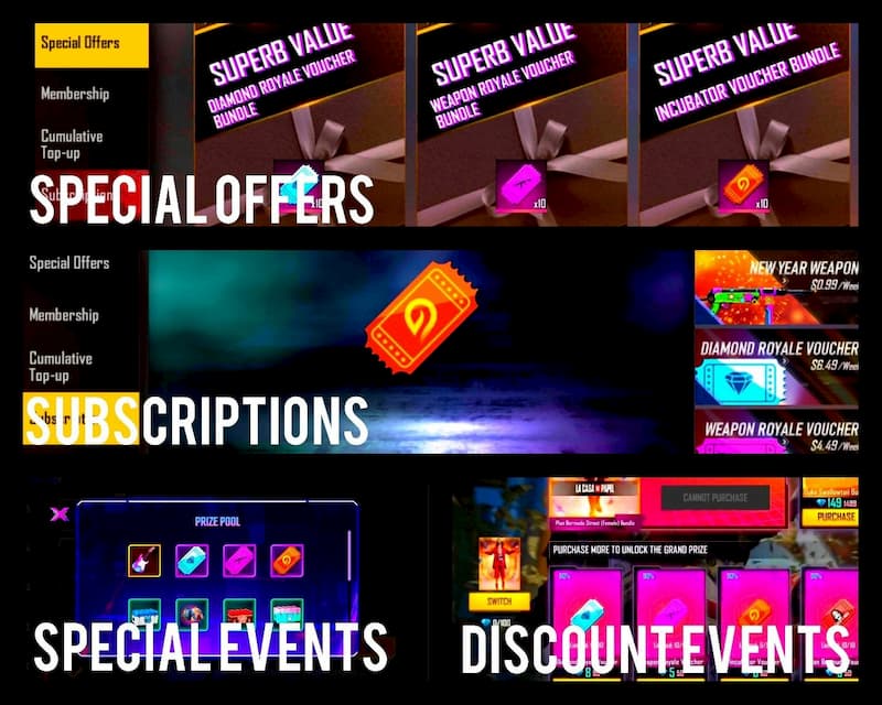 Free Fire Types Of Vouchers And How To Get Them Gamingonphone