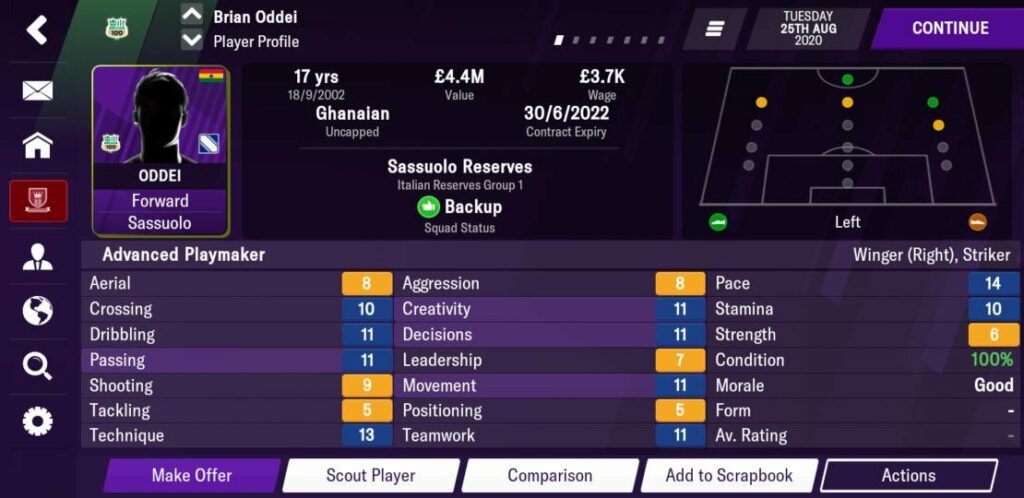 football manager 2021 fun teams