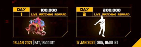 Free Fire Titan Invitational winners