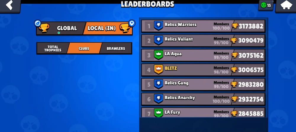Interview With Relics An Indian Mobile Gamers Community Focused On Brawl Stars - brawl star lan