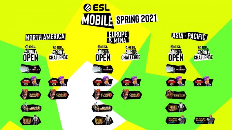 ESL Mobile Open 2021
