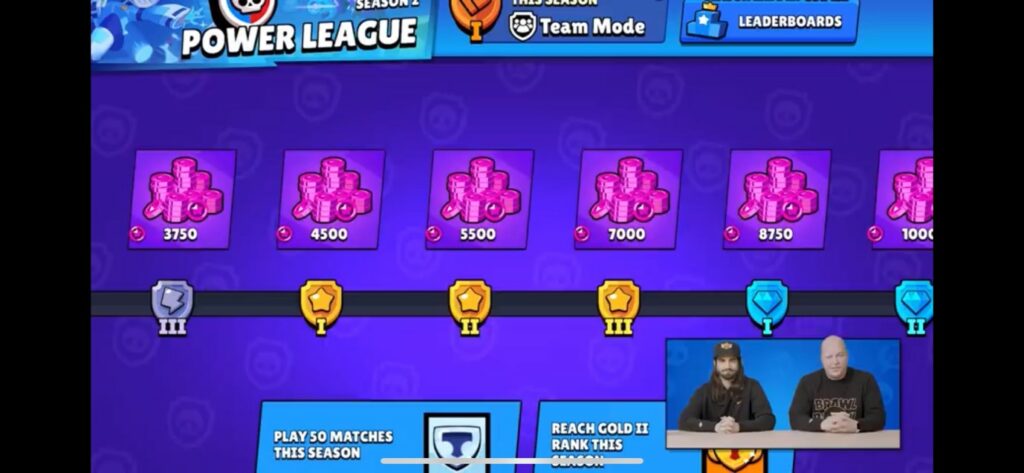 Brawl Stars Power League The Competitive Mode Just Got Interesting - level brawl stars how many points to max