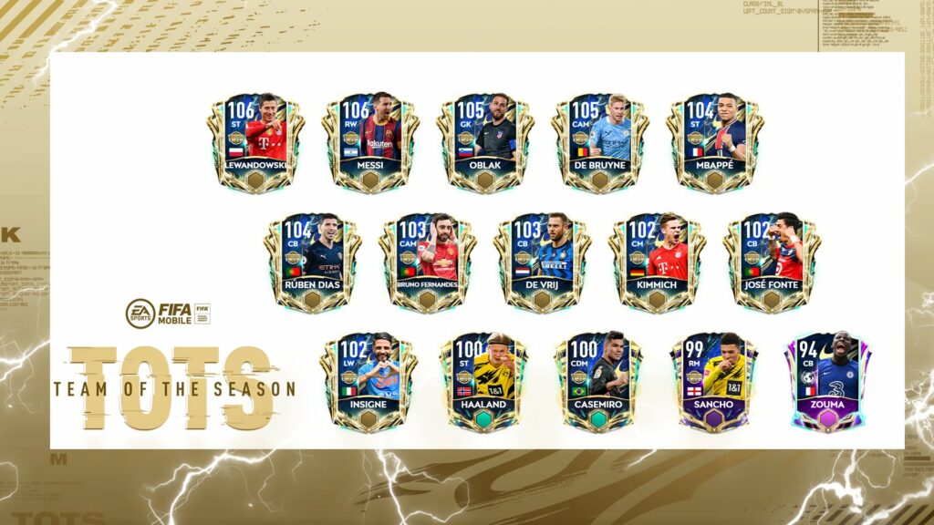 FIFA Mobile 21 UTOTS Players