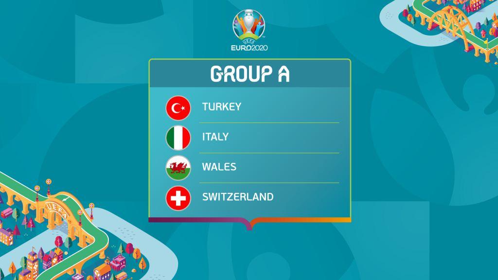 UEFA EURO 2020 Fantasy game: The complete Group Stage analysis