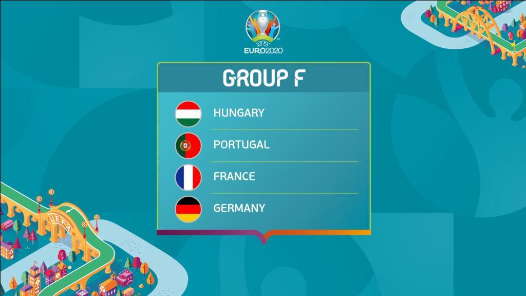 Uefa Euro Fantasy Game The Complete Group Stage Analysis