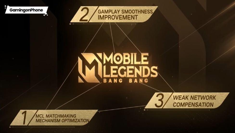 Mobile Legends Matchmaking System Optimization  PinoyGamer - Philippines  Gaming News and Community