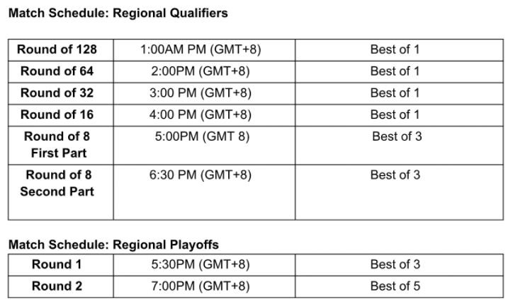 mlbb top clan grassroots