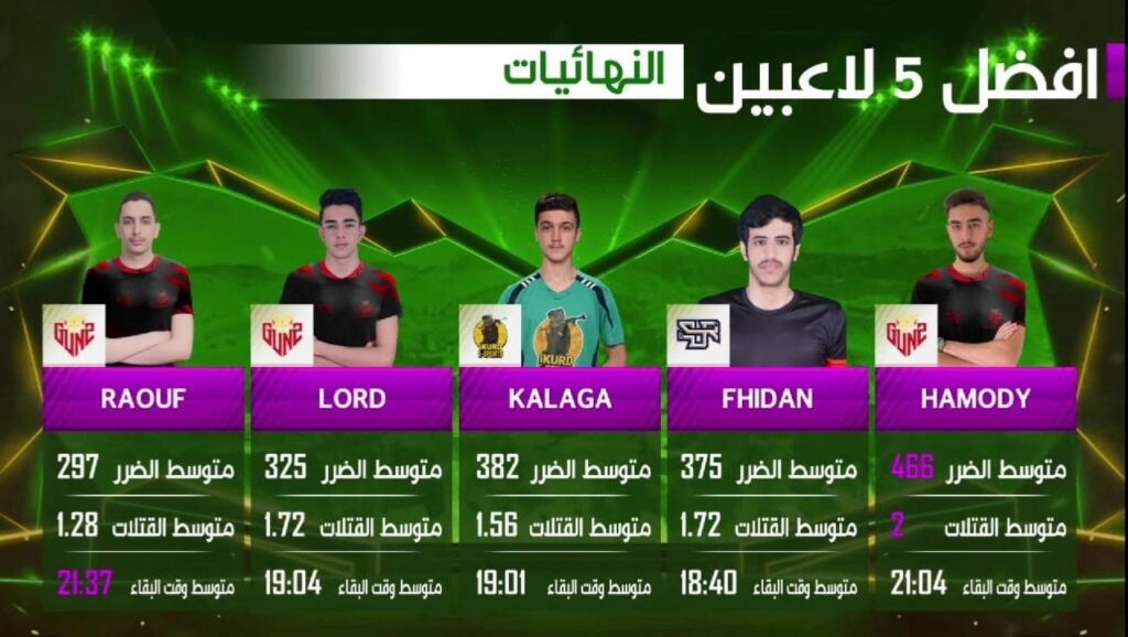 Champions PMPL Season 1 Arabia