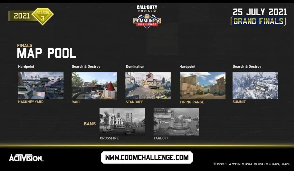 COD Mobile Community Challenge ANZ Champions