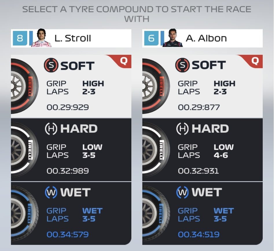 F1 Clash perfect race strategy