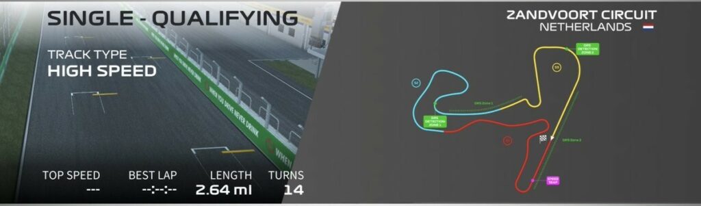 F1 Mobile Racing tips