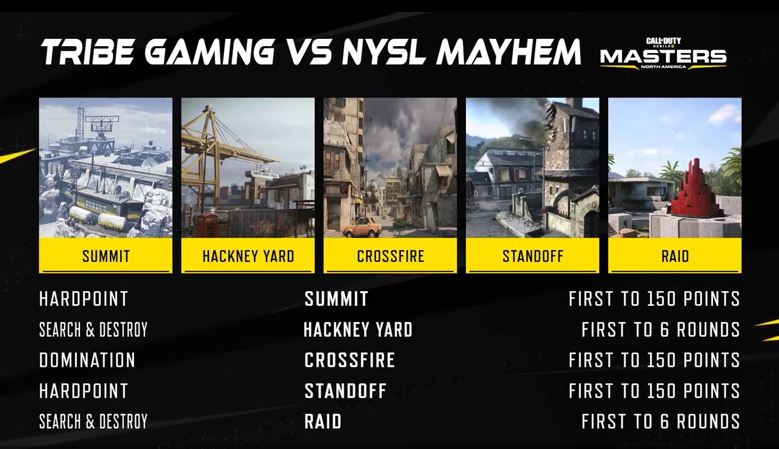 Tribe vs NYSL Mayhem