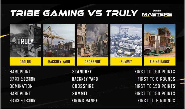 Tribe vs Truly Winners bracket semi finals