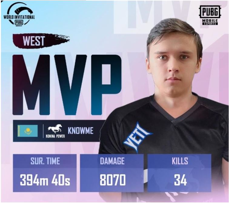 Alpha7 Esports PUBG Mobile World Invitational West