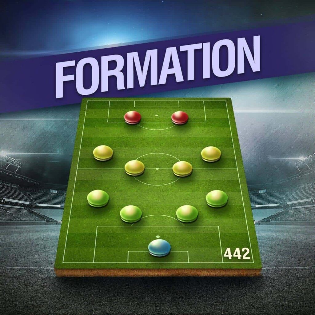 Top Eleven Best Formations To Win Most Of The Matches