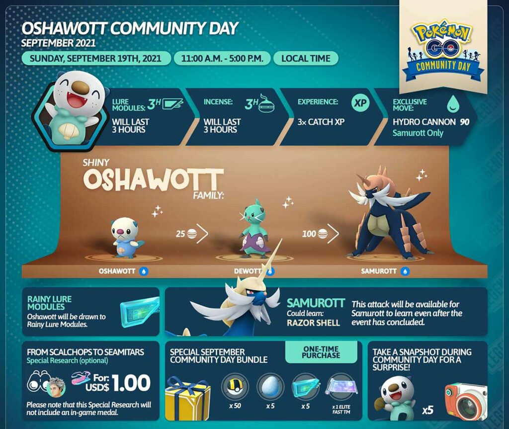 Pokemon Go Oshawott Community Day 21 Features Bonuses And More