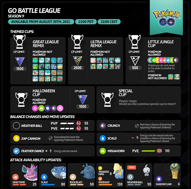 Pokémon GO Battle League Season 9 leagues and banned Pokemons