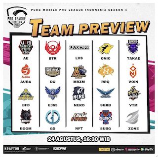 PMPL Indonesia Season 4