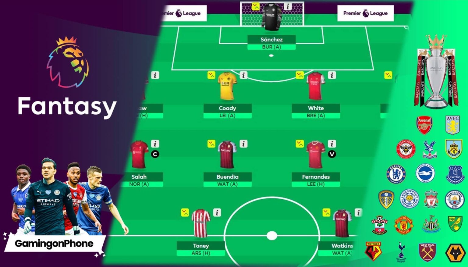 FPL 2021/22 List of 50 best and funny Fantasy team names you can choose