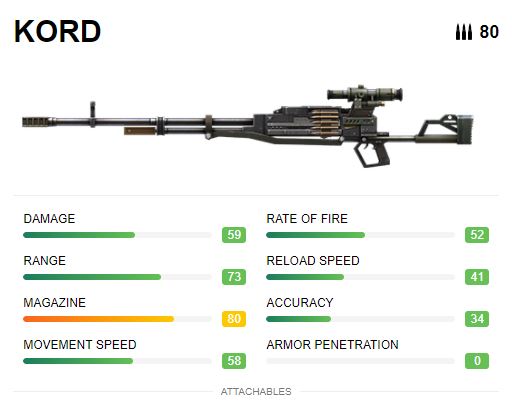 Free Fire KORD LMG weapon