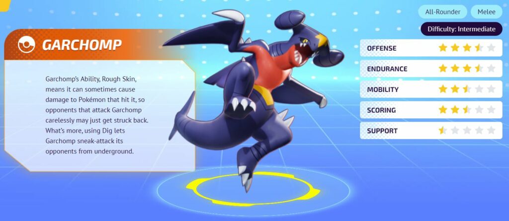 Pokemon Unite Garchomp Guide