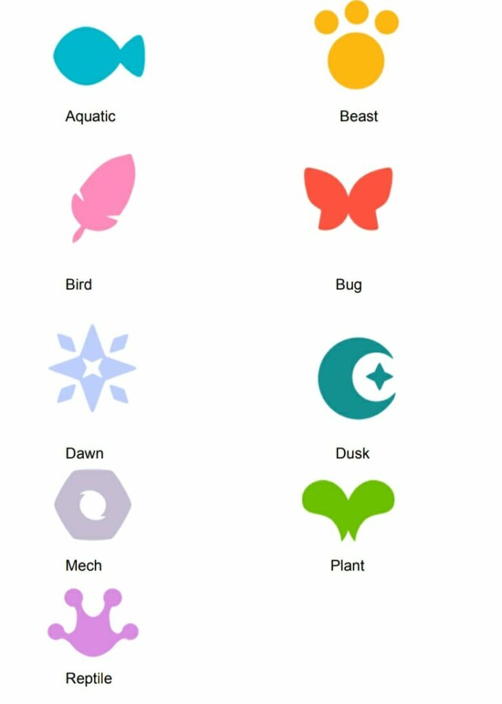 Axie Infinity class guide
