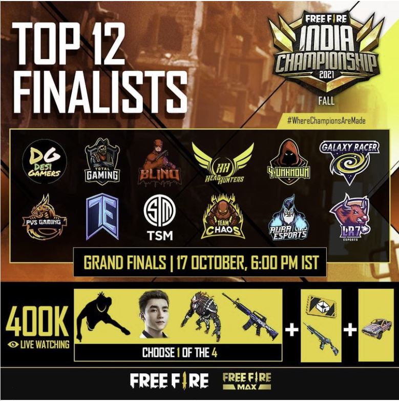 Grand Finalist in the tournament