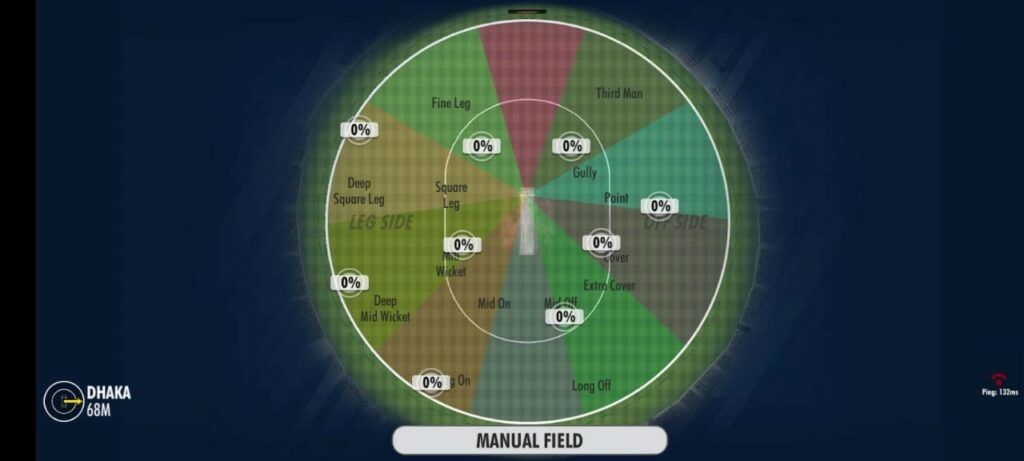 manual field