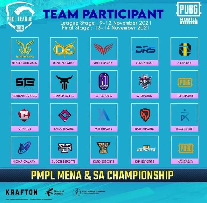 PMPL MENA and SA Championship Season 1 Participating teams