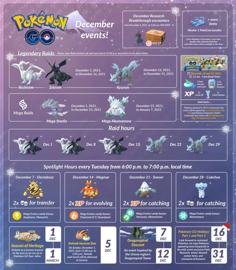 Pokémon GO December 2021 Events: Season Of Heritage, New Raids ...