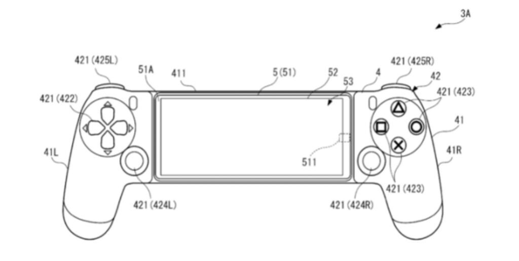 Sony mobile gaming controller