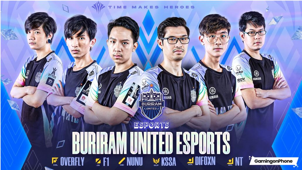 Buriram United Esports Arena of Valor International Championship (AIC) 2021
