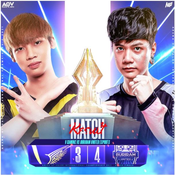 Buriram United Esports Arena of Valor International Championship (AIC) 2021