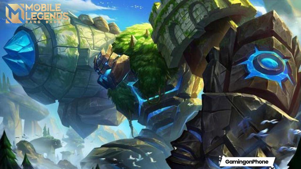 Grock Mobile Legends MLBB Guide Cover,Mobile Legends Patch 1.6.60 Update